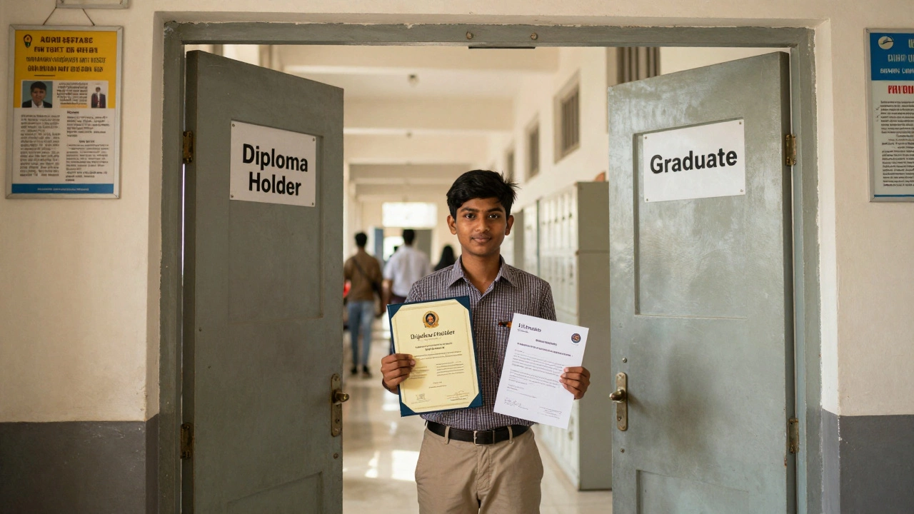 Is a Diploma Considered a Graduate Degree in India?